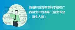 新疆师范高等专科学校在广西招生计划表2024年（招生专业、招生人数）