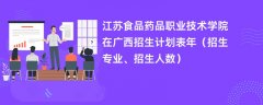 江苏食品药品职业技术学院在广西招生计划表2024年(招生专业、招生人数)