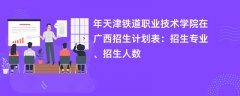 2024年天津铁道职业技术学院在广西招生计划表:招生专业、招生人数