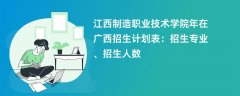 江西制造职业技术学院2024年在广西招生计划表:招生专业、招生人数