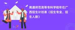 南通师范高等专科学校2024年在广西招生计划表（招生专业、招生人数）