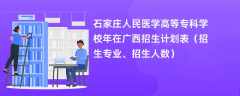 石家庄人民医学高等专科学校2024年在广西招生计划表（招生专业、招生人数）