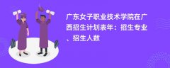 广东女子职业技术学院在广西招生计划表2024年:招生专业、招生人数