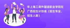 2024年上海工商外国语职业学院在广西招生计划表（招生专业、招生人数）