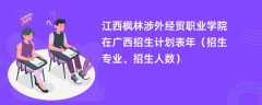 江西枫林涉外经贸职业学院在广西招生计划表2024年（招生专业、招生人数）