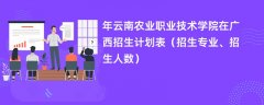 2024年云南农业职业技术学院在广西招生计划表(招生专业、招生人数)