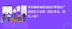 2024年安徽邮电职业技术学院在广西招生计划表（招生专业、招生人数）