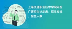 上海交通职业技术学院2024年在广西招生计划表：招生专业、招生人数