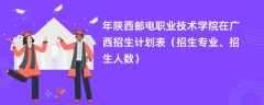 2024年陕西邮电职业技术学院在广西招生计划表（招生专业、招生人数）