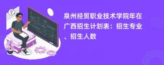 泉州经贸职业技术学院2024年在广西招生计划表:招生专业、招生人数
