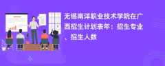 无锡南洋职业技术学院在广西招生计划表2024年：招生专业、招生人数