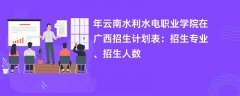 2024年云南水利水电职业学院在广西招生计划表:招生专业、招生人数