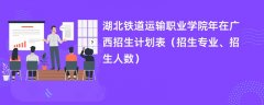 湖北铁道运输职业学院2024年在广西招生计划表(招生专业、招生人数)