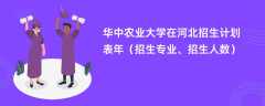 华中农业大学在河北招生计划表2024年（招生专业、招生人数）