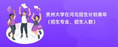 贵州大学在河北招生计划表2024年(招生专业、招生人数)