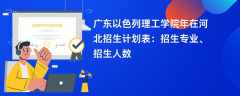 广东以色列理工学院2024年在河北招生计划表：招生专业、招生人数