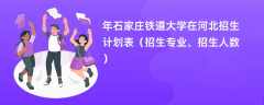 2024年石家庄铁道大学在河北招生计划表（招生专业、招生人数）