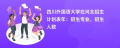 四川外国语大学在河北招生计划表2024年:招生专业、招生人数