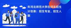 2024年河北师范大学在河北招生计划表：招生专业、招生人数