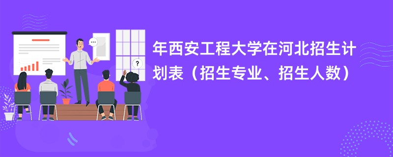 2024年西安工程大学在河北招生计划表（招生专业、招生人数）
