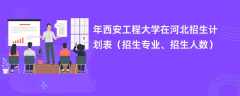 2024年西安工程大学在河北招生计划表（招生专业、招生人数）