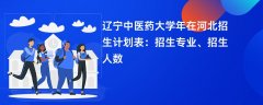 辽宁中医药大学2024年在河北招生计划表:招生专业、招生人数