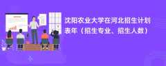 沈阳农业大学在河北招生计划表2024年（招生专业、招生人数）