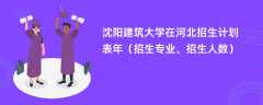 沈阳建筑大学在河北招生计划表2024年（招生专业、招生人数）