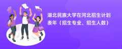 湖北民族大学在河北招生计划表2024年（招生专业、招生人数）