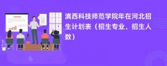 滇西科技师范学院2024年在河北招生计划表(招生专业、招生人数)
