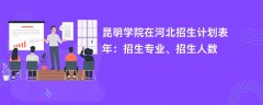 昆明学院在河北招生计划表2024年:招生专业、招生人数