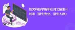防灾科技学院2024年在河北招生计划表（招生专业、招生人数）
