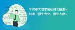 2024年成都文理学院在河北招生计划表（招生专业、招生人数）
