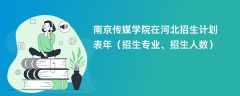 南京传媒学院在河北招生计划表2024年（招生专业、招生人数）