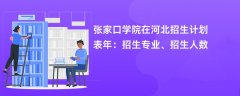 张家口学院在河北招生计划表2024年:招生专业、招生人数