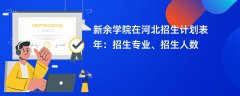 新余学院在河北招生计划表2024年:招生专业、招生人数
