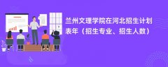 兰州文理学院在河北招生计划表2024年(招生专业、招生人数)