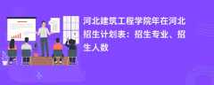 河北建筑工程学院2024年在河北招生计划表：招生专业、招生人数