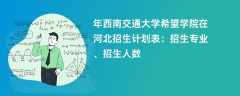 2024年西南交通大学希望学院在河北招生计划表：招生专业、招生人数