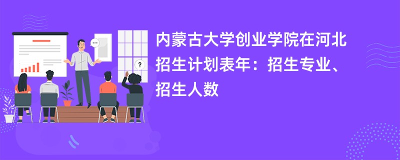 内蒙古大学创业学院在河北招生计划表2024年：招生专业、招生人数