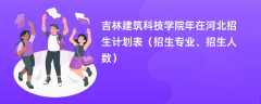 吉林建筑科技学院2024年在河北招生计划表（招生专业、招生人数）