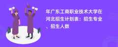 2024年广东工商职业技术大学在河北招生计划表：招生专业、招生人数