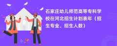石家庄幼儿师范高等专科学校在河北招生计划表2024年（招生专业、招生人数）