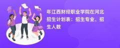 2024年江西财经职业学院在河北招生计划表：招生专业、招生人数