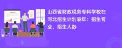 山西省财政税务专科学校在河北招生计划表2024年：招生专业、招生人数