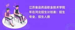 江苏食品药品职业技术学院2024年在河北招生计划表:招生专业、招生人数