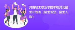 河南轻工职业学院2024年在河北招生计划表（招生专业、招生人数）