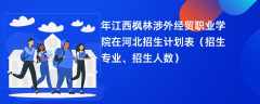 2024年江西枫林涉外经贸职业学院在河北招生计划表（招生专业、招生人数）