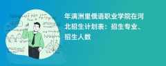 2024年满洲里俄语职业学院在河北招生计划表：招生专业、招生人数