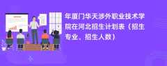 2024年厦门华天涉外职业技术学院在河北招生计划表（招生专业、招生人数）